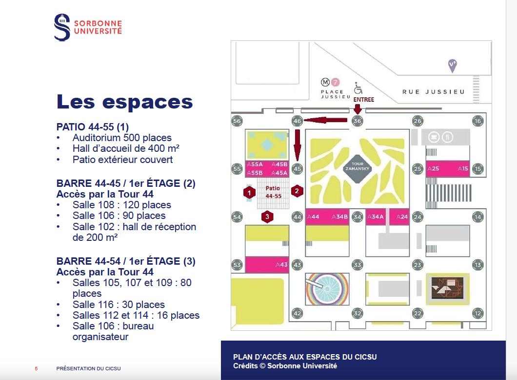 Access plan for the CICSU spaces on the Pierre et Marie Curie campus, showing the entrance on Rue Jussieu, Tour 44 and the barre 44-54 where Salles 105, 107 and 116 are located.