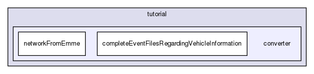 tutorial/converter